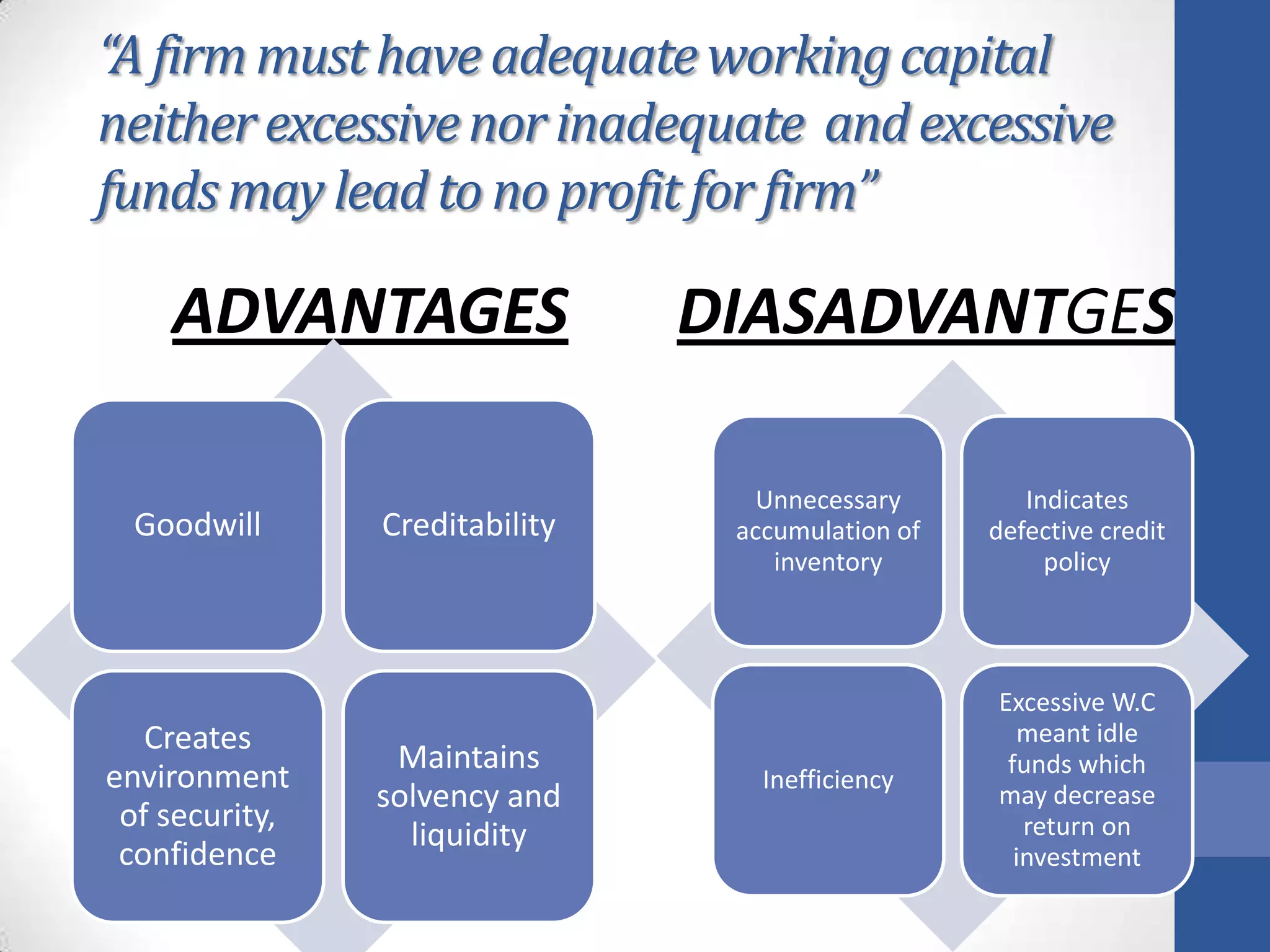 “A firmmust have adequateworkingcapital
neitherexcessivenor inadequate andexcessive
fundsmay leadto no profitfor firm”
ADVANTAGES
Goodwill Creditability
Creates
environment
of security,
confidence
Maintains
solvency and
liquidity
DIASADVANTGES
Unnecessary
accumulation of
inventory
Indicates
defective credit
policy
Inefficiency
Excessive W.C
meant idle
funds which
may decrease
return on
investment
 