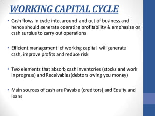 WORKING CAPITAL CYCLE
• Cash flows in cycle into, around and out of business and
hence should generate operating profitability & emphasize on
cash surplus to carry out operations
• Efficient management of working capital will generate
cash, improve profits and reduce risk

• Two elements that absorb cash Inventories (stocks and work
in progress) and Receivables(debtors owing you money)
• Main sources of cash are Payable (creditors) and Equity and
loans

 