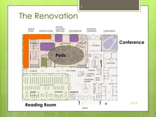 5

The Renovation
Conference
Pods

Reading Room

UCLA

 