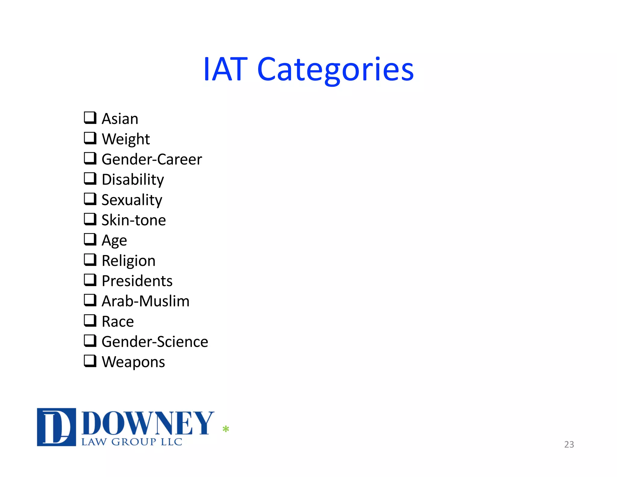 IAT Categories
23
q Asian
q Weight
q Gender-Career
q Disability
q Sexuality
q Skin-tone
q Age
q Religion
q Presidents
q Arab-Muslim
q Race
q Gender-Science
q Weapons
*
 
