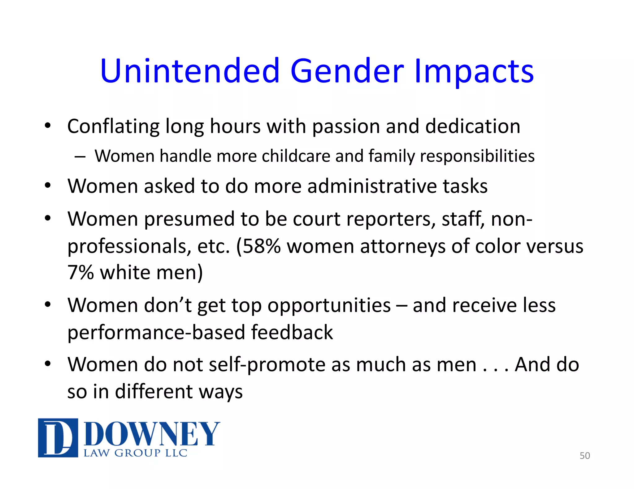 Unintended Gender Impacts
• Conflating long hours with passion and dedication
– Women handle more childcare and family responsibilities
• Women asked to do more administrative tasks
• Women presumed to be court reporters, staff, non-
professionals, etc. (58% women attorneys of color versus
7% white men)
• Women don’t get top opportunities – and receive less
performance-based feedback
• Women do not self-promote as much as men . . . And do
so in different ways
50
 