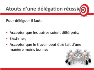 Atouts d’une délégation réussie
Pour déléguer il faut:

• Accepter que les autres soient différents;
• S’estimer;
• Accepter que le travail peut être fait d’une
  manière moins bonne;
 