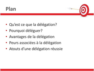 Plan

•   Qu’est ce que la délégation?
•   Pourquoi déléguer?
•   Avantages de la délégation
•   Peurs associées à la délégation
•   Atouts d’une délégation réussie
 