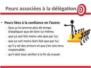 Peurs associées à la délégation

• Peurs liées à la confiance en l’autre:
   – Que ça lui prenne plus de temps
     d’expliquer que de faire lui-même;
   – que ça soit fait moins vite que par lui;
   – que ça soit moins bien fait que par lui;
   – qu’il y ait des erreurs et que j’en sois tenu
     responsable;
   – qu’il doit tout vérifier à la fin du travail.
 