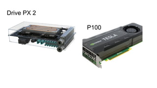 Drive PX 2
P100
 