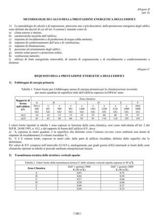 Allegato B
                                                                                                                              (art. 4)

            METODOLOGIE DI CALCO DELLA PRESTAZIONE ENERGETICA DEGLI EDIFICI

1) Le metodologie di calcolo e di espressione, attraverso uno o più descrittori, della prestazione energetica degli edifici
sono definite dai decreti di cui all’art. 4 comma l, tenendo conto di:
a) clima esterno e interno;
b) caratteristiche tecniche dell’edificio;
c) impianto di riscaldamento e di produzione di acqua calda sanitaria;
d) impianto di condizionamento dell’aria e di ventilazione;
e) impianto di illuminazione;
f) posizione ed orientamento degli edifici;
g) sistemi solari passivi e protezione solare;
h) ventilazione naturale;
i) utilizzo di fonti energetiche rinnovabili, di sistemi di cogenerazione e di riscaldamento e condizionamento a
distanza.

                                                                                                                          Allegato C

                       REQUISITI DELLA PRESTAZIONE ENERGETICA DEGLI EDIFICI

1)   Fabbisogno di energia primaria

          Tabella 1. Valori limite per il fabbisogno annuo di energia primaria per la climatizzazione invernale
                      per metro quadrato di superficie utile dell’edificio espresso in kWh/m2 anno

                                                                   Zona climatica
      Rapporto di
         forma          A               B                     C                     D                    E                 F
      dell’edificio   fino a       a          a         a            a        a           a         a           a        oltre
          S/V          600        601        900       901         1400     1401        2100     2101        3000        3000
                       GG         GG         GG        GG           GG       GG          GG       GG          GG          GG
          ≤0,2          10        10         15        15           25       25          40        40          55          55
          ≥0,9          45        45         60        60           85       85         110       110         145         145

I valori limite riportati in tabella 1 sono espressi in funzione della zona climatica, così come individuata all’art. 2 del
D.P.R. 26/08/1993, n. 412, e del rapporto di forma dell’edificio S/V, dove:
a) S, espressa in metri quadrati, è la superficie che delimita verso l’esterno (ovvero verso ambienti non dotati di
impianto di riscaldamento) il volume riscaldato V;
b) V è il volume lordo, espresso in metri cubi, delle parti di edificio riscaldate, definito dalle superfici che lo
delimitano.
Per valori di S/V compresi nell’intervallo 0,2-0,9 e, analogamente, per gradi giorno (GG) intermedi ai limiti delle zone
climatiche riportati in tabella si procede mediante interpolazione lineare.

2)   Trasmittanza termica delle strutture verticali opache

              Tabella 2. Valori limite della trasmittanza termica U delle strutture verticali opache espressa in W/m2K
                                                       Dall’ 1 gennaio 2006                     Dall’ 1 gennaio 2009
                 Zona Climatica
                                                            U (W/m2K)                                U (W/m2K)
                        A                                       0,85                                     0,72
                        B                                       0,64                                     0,54
                        C                                       0,57                                     0,46
                        D                                       0,50                                     0,40
                        E                                       0,46                                     0,37
                        F                                       0,44                                     0,35




                                                              10                          ((c) Datatronics Sistemi S.n.c. - Brescia
 