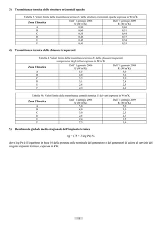 3)   Trasmittanza termica delle strutture orizzontali opache

            Tabella 3. Valori limite della trasmittanza termica U delle strutture orizzontali opache espressa in W/m2K
                                                        Dall’ 1 gennaio 2006                     Dall’ 1 gennaio 2009
               Zona Climatica
                                                             U (W/m2K)                                U (W/m2K)
                       A                                         0,80                                     0,68
                       B                                         0,60                                     0,51
                       C                                         0,55                                     0,44
                       D                                         0,46                                     0,37
                       E                                         0,43                                     0,34
                        F                                        0,41                                     0,33

4)   Trasmittanza termica delle chiusure trasparenti

                           Tabella 4. Valori limite della trasmittanza termica U delle chiusure trasparenti
                                           comprensive degli infissi espressa in W/m2K
                                                        Dall’ 1 gennaio 2006                     Dall’ 1 gennaio 2009
                Zona Climatica
                                                             U (W/m2K)                                U (W/m2K)
                       A                                         5,5                                      5,0
                       B                                         4,0                                      3,6
                       C                                         3,3                                      3,0
                       D                                         3,1                                      2,8
                       E                                         2,8                                      2,5
                       F                                         2,4                                      2,2

                   Tabella 4b. Valori limite della trasmittanza centrale termica U dei vetri espressa in W/m2K
                                                        Dall’ 1 gennaio 2006                     Dall’ 1 gennaio 2009
                Zona Climatica
                                                             U (W/m2K)                                U (W/m2K)
                       A                                         5,0                                      5,0
                       B                                         4,0                                      3,0
                       C                                         3,0                                      2,3
                       D                                         2,6                                      2,1
                       E                                         2,4                                      1,9
                       F                                         2,3                                      1,6

5)   Rendimento globale medio stagionale dell’impianto termico

                                                     ηg = (75 + 3 log Pn) %

dove log Pn è il logaritmo in base 10 della potenza utile nominale del generatore o dei generatori di calore al servizio del
singolo impianto termico, espressa in kW.




                                                               11                           ((c) Datatronics Sistemi S.n.c. - Brescia
 