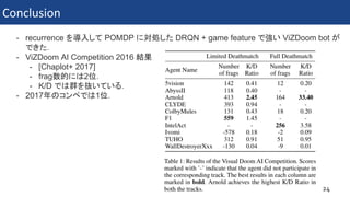 [DL Hacks 実装]Playing FPS Games with Deep Reinforcement Learning | PDF