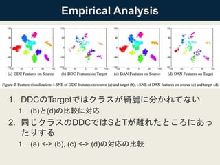 Empirical Analysis
1. DDCのTargetではクラスが綺麗に分かれてない
1. (b)と(d)の比較に対応
2. 同じクラスのDDCではSとTが離れたところにあっ
たりする
1. (a) <-> (b), (c) <-> (d)の対応の比較
 
