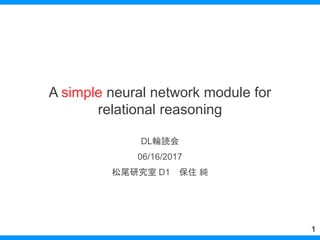 A simple neural network module for
relational reasoning
DL輪読会
06/16/2017
松尾研究室 D1 保住 純
1
 