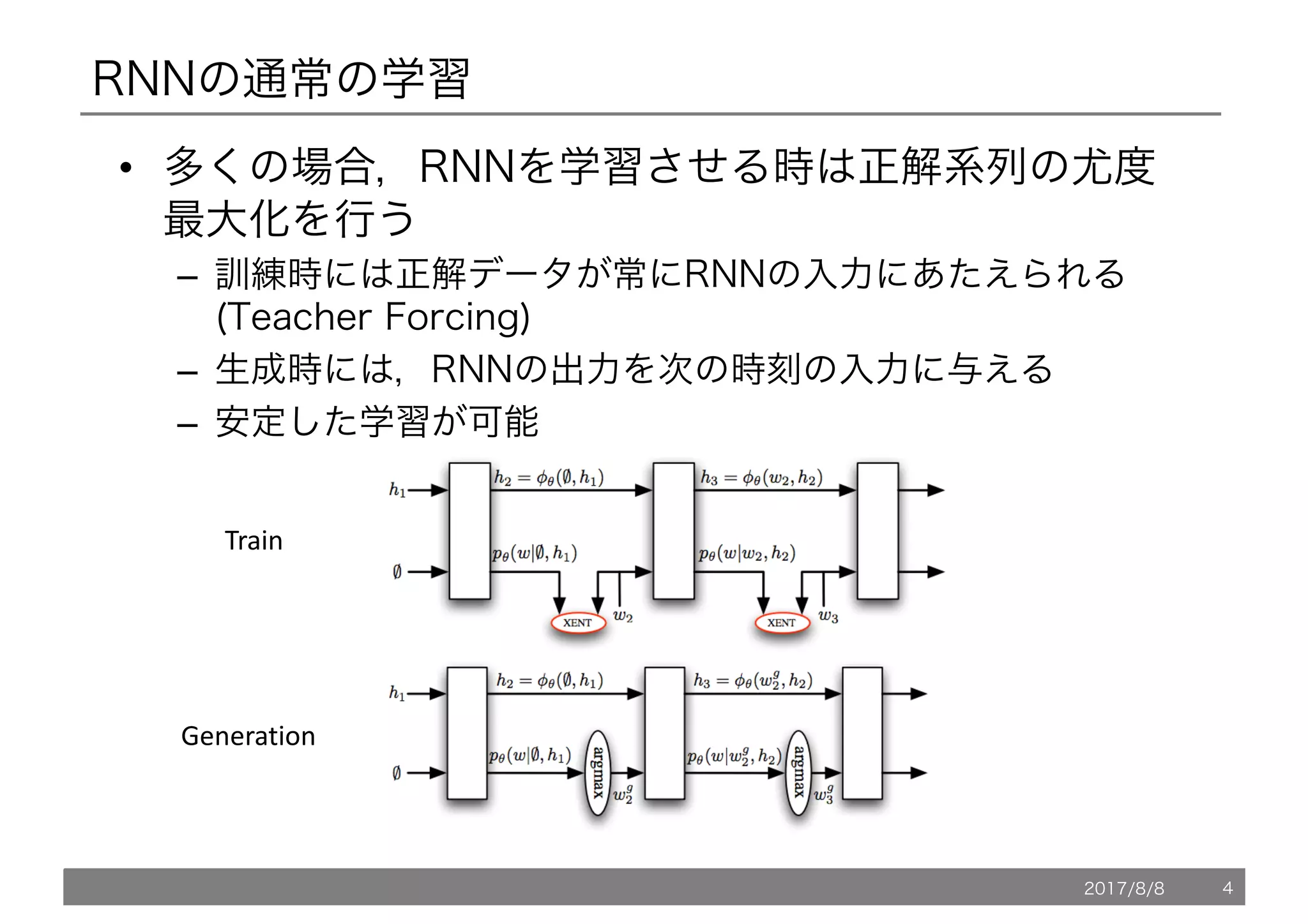RNNの通常の学習
• 多くの場合，RNNを学習させる時は正解系列の尤度
最大化を行う
– 訓練時には正解データが常にRNNの入力にあたえられる
(Teacher Forcing)
– 生成時には，RNNの出力を次の時刻の入力に与える
– 安定した学習が可能
Train
Generation
2017/8/8 4
 