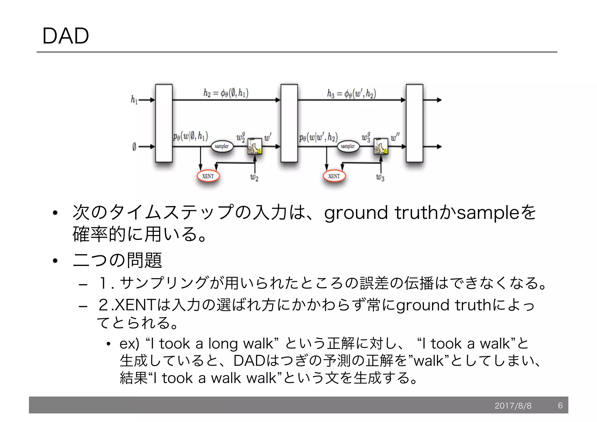 DAD
• 次のタイムステップの入力は、ground truthかsampleを
確率的に用いる。
• 二つの問題
– １. サンプリングが用いられたところの誤差の伝播はできなくなる。
– ２.XENTは入力の選ばれ方にかかわらず常にground truthによっ
てとられる。
• ex) “I took a long walk” という正解に対し、 “I took a walk”と
生成していると、DADはつぎの予測の正解を”walk”としてしまい、
結果“I took a walk walk”という文を生成する。
2017/8/8 6
 