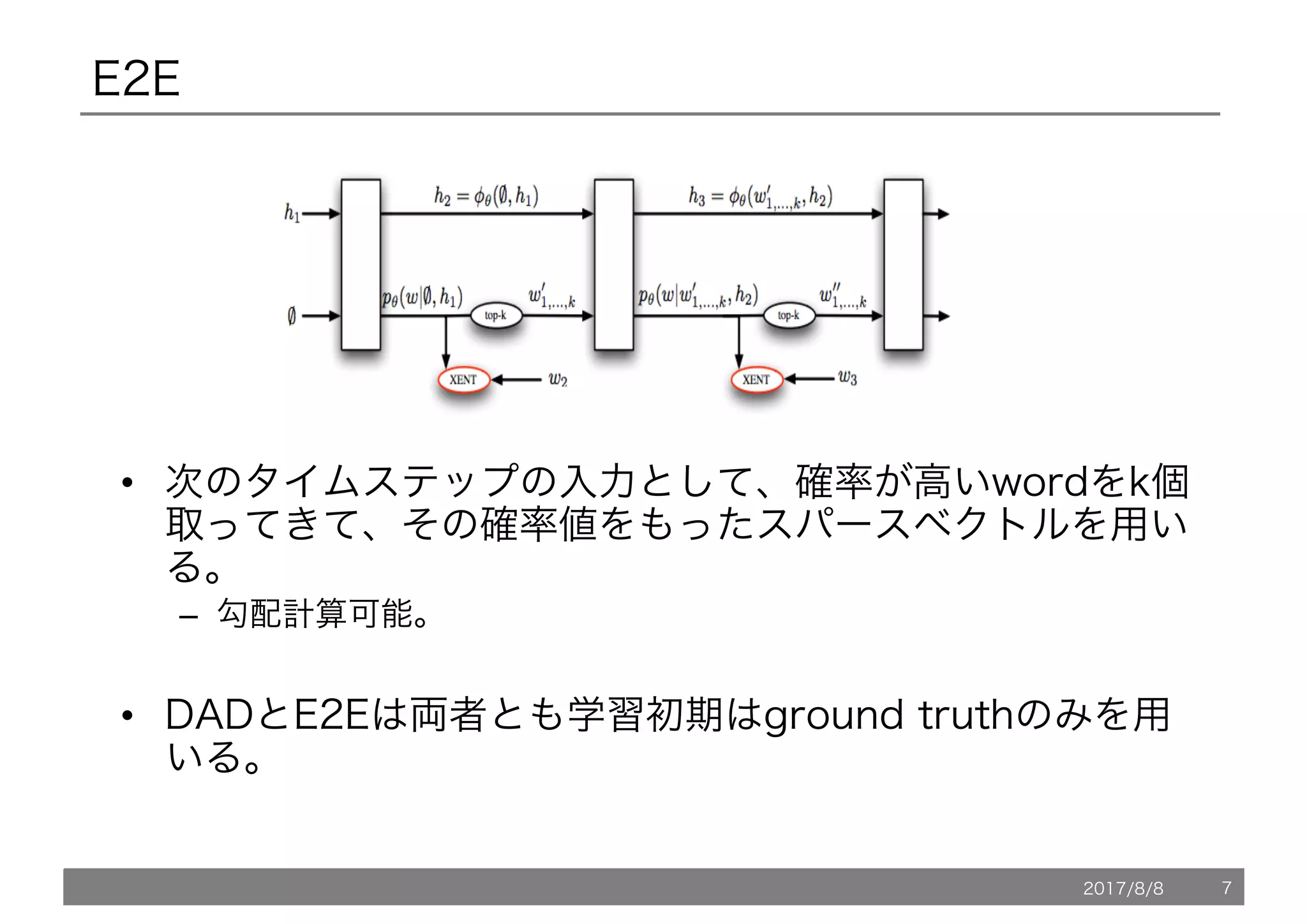 E2E
• 次のタイムステップの入力として、確率が高いwordをk個
取ってきて、その確率値をもったスパースベクトルを用い
る。
– 勾配計算可能。
• DADとE2Eは両者とも学習初期はground truthのみを用
いる。
2017/8/8 7
 