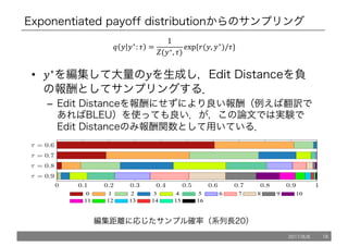 Exponentiated payoff distributionからのサンプリング
• 5∗
を編集して大量の5を生成し，Edit Distanceを負
の報酬としてサンプリングする．
– Edit Distanceを報酬にせずにより良い報酬（例えば翻訳で
あればBLEU）を使っても良い．が，この論文では実験で
Edit Distanceのみ報酬関数として用いている．
@ 5 5∗
: . =
1
C(5∗, .)
exp	{7(5, 5∗
)/.}
編集距離に応じたサンプル確率（系列長20）
2017/8/8 18
 