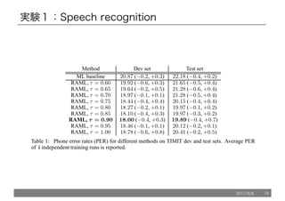 実験１：Speech recognition
2017/8/8 19
 
