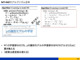 M1+M2のアルゴリズム全体
• M1の学習部分のうち、yの識別モデルの学習部分をM2のアルゴリズムに 
置き換える
• （変数は適宜読み替える）
16
yの識別モデルの学習置
き
換
え
 