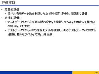評価実験
• 定量的評価
• ラベル有りデータ数を制限した上でMNIST, SVHN, NORBで評価
• 定性的評価：
• テストデータXから2次元の隠れ変数yを学習、ラベルyを固定して様々な 
ZからX|y, zを生成
• テストデータXからZ|Xの推論モデルを構築し、あるテストデータxに対する
z推論、様々なラベルyでX|y,zを生成
18
 