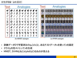 定性評価2（zを固定）
• 訓練データDで学習済みのqΦ(z|x)と、あるテストデータxを使ってzを固定
• クラスyを色々いじってxを生成
• MNIST, SVHNともにstyleのようなものが見える
21
Test Analogies AnalogiesTest
 