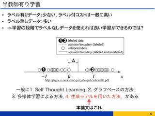 半教師有り学習
• ラベル有りデータ：少ない、ラベル付コストは一般に高い
• ラベル無しデータ：多い
• ->学習の段階でラベルなしデータを使えれば良い学習ができるのでは？
4
http://pages.cs.wisc.edu/~jerryzhu/pub/sslicml07.pdf
一般に1. Self Thought Learning, 2. グラフベースの方法,  
3. 多様体学習による方法, 4. 生成モデルを用いた方法，がある
本論文はこれ
 