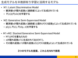 生成モデルを半教師有り学習に活用するモデル
• M1: Latent Discriminative Model
• 観測値xが隠れ変数z（連続値）によって生成されている
• P(z)とP(x|z)を学習する
• M2: Generative Semi-Supervised Model
• 観測値xが隠れ変数z（連続値）と隠れクラス変数yによって生成されている
• p(y), P(z), P(x|y, z)を学習する
• M1+M2: Stacked Generative Semi-Supervised Model
• M1とM2を重ねたもの
• xが隠れ変数z1に生成されており(M1)、
• その隠れ変数z1が隠れ変数z2とクラス変数yによって生成されている�
5
3つのモデルを提案、これらをNNで表現
 