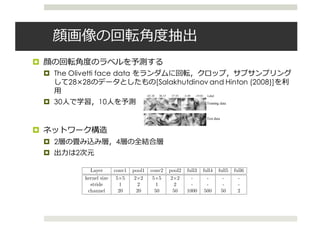 (DL hacks輪読) Deep Kernel Learning | PDF