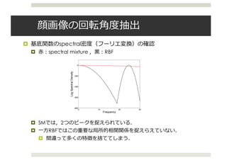 (DL hacks輪読) Deep Kernel Learning | PDF
