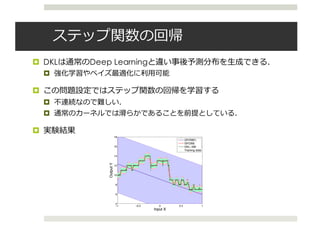 (DL hacks輪読) Deep Kernel Learning | PDF