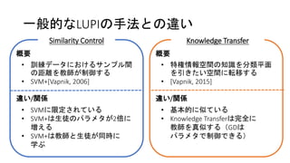 一般的なLUPIの手法との違い
Similarity Control
• 訓練データにおけるサンプル間
の距離を教師が制御する
• SVM+[Vapnik, 2006]
Knowledge Transfer
• 特権情報空間の知識を分類平面
を引きたい空間に転移する
• [Vapnik, 2015]
• SVMに限定されている
• SVM+は生徒のパラメタが2倍に
増える
• SVM+は教師と生徒が同時に
学ぶ
違い/関係
概要 概要
違い/関係
• 基本的に似ている
• Knowledge Transferは完全に
教師を真似する（GDは
パラメタで制御できる）
 