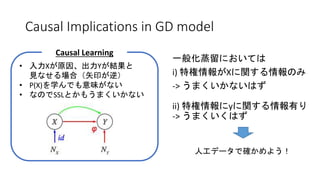 Causal Implications in GD model
一般化蒸留においては
i) 特権情報がXに関する情報のみ
-> うまくいかないはず
ii) 特権情報にyに関する情報有り
-> うまくいくはず
• 入力Xが原因、出力Yが結果と
見なせる場合（矢印が逆）
• P(X)を学んでも意味がない
• なのでSSLとかもうまくいかない
Causal Learning
人工データで確かめよう！
 
