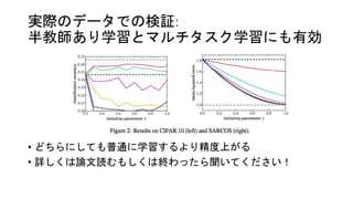 実際のデータでの検証:
半教師あり学習とマルチタスク学習にも有効
• どちらにしても普通に学習するより精度上がる
• 詳しくは論文読むもしくは終わったら聞いてください！
 