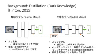 Background: Distillation (Dark Knowledge)
[Hinton, 2015]
教師モデル (Teacher Model)
• より柔軟
• 典型的にはパラメタが多い
• 普通に1-Hotのラベル
（ハードターゲット）で学習
生徒モデル (Student Model)
y
• よりシンプル
• 典型的にはパラメタが少ない
• ハードターゲットと、教師モデルから得られ
るソフトターゲットとの誤差関数を最適化
• 教師を真似ることで効率よく学習
y
Lh Lh
蒸留 Ls
 