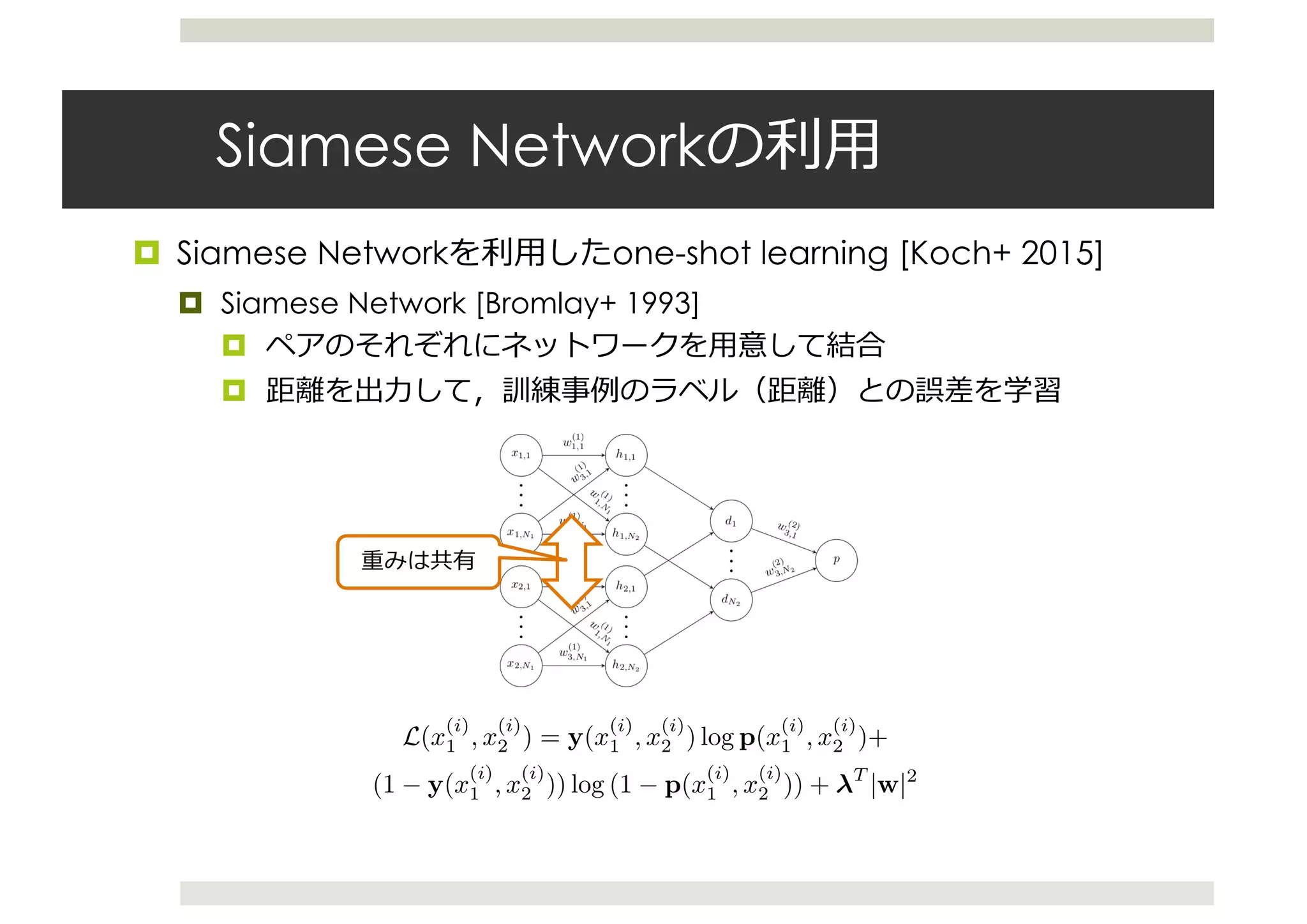 Siamese Network
¤ Siamese Network one-shot learning [Koch+ 2015]
¤ Siamese Network [Bromlay+ 1993]
¤
¤
Siamese Neural Networks for One-shot Image Recognition
Figure 3. A simple 2 hidden layer siamese network for binary
classiﬁcation with logistic prediction p. The structure of the net-
work is replicated across the top and bottom sections to form twin
networks, with shared weight matrices at each layer.
sets where very few examples exist for some classes, pro-
viding a ﬂexible and continuous means of incorporating
inter-class information into the model.
by the energy loss, whereas we ﬁx the metric as spec
above, following the approach in Facebook’s DeepFac
per (Taigman et al., 2014).
Our best-performing models use multiple convolut
layers before the fully-connected layers and top-
energy function. Convolutional neural networks
achieved exceptional results in many large-scale com
vision applications, particularly in image recognition
(Bengio, 2009; Krizhevsky et al., 2012; Simonyan &
serman, 2014; Srivastava, 2013).
Several factors make convolutional networks especiall
pealing. Local connectivity can greatly reduce the n
ber of parameters in the model, which inherently prov
some form of built-in regularization, although conv
tional layers are computationally more expensive than
dard nonlinearities. Also, the convolution operation us
these networks has a direct ﬁltering interpretation, w
each feature map is convolved against input featur
identify patterns as groupings of pixels. Thus, the
puts of each convolutional layer correspond to impo
spatial features in the original input space and offer s
robustness to simple transforms. Finally, very fast CU
libraries are now available in order to build large conv
tional networks without an unacceptable amount of t
activation function. This ﬁnal layer induces a metric on
the learned feature space of the (L 1)th hidden layer
and scores the similarity between the two feature vec-
tors. The ↵j are additional parameters that are learned
by the model during training, weighting the importance
of the component-wise distance. This deﬁnes a ﬁnal Lth
fully-connected layer for the network which joins the two
siamese twins.
We depict one example above (Figure 4), which shows the
largest version of our model that we considered. This net-
work also gave the best result for any network on the veri-
ﬁcation task.
3.2. Learning
Loss function. Let M represent the minibatch size, where
i indexes the ith minibatch. Now let y(x
(i)
1 , x
(i)
2 ) be a
length-M vector which contains the labels for the mini-
batch, where we assume y(x
(i)
1 , x
(i)
2 ) = 1 whenever x1 and
x2 are from the same character class and y(x
(i)
1 , x
(i)
2 ) = 0
otherwise. We impose a regularized cross-entropy objec-
tive on our binary classiﬁer of the following form:
L(x
(i)
1 , x
(i)
2 ) = y(x
(i)
1 , x
(i)
2 ) log p(x
(i)
1 , x
(i)
2 )+
(1 y(x
(i)
1 , x
(i)
2 )) log (1 p(x
(i)
1 , x
(i)
2 )) + T
|w|2
Optimization. This objective is combined with standard
backpropagation algorithm, where the gradient is additive
across the twin networks due to the tied weights. We ﬁx
Weight initialization. We in
in the convolutional layers fro
zero-mean and a standard dev
also initialized from a norma
0.5 and standard deviation 1
layers, the biases were initia
convolutional layers, but the
much wider normal distributi
dard deviation 2 ⇥ 10 1
.
Learning schedule. Althoug
learning rate for each layer,
uniformly across the network
that ⌘
(T )
j = 0.99⌘
(T 1)
j . We
learning rate, the network w
minima more easily without g
face. We ﬁxed momentum t
increasing linearly each epoc
the individual momentum term
We trained each network for a
monitored one-shot validatio
shot learning tasks generated
and drawers in the validation s
did not decrease for 20 epoc
parameters of the model at th
one-shot validation error. If t
to decrease for the entire lear
ﬁnal state of the model genera
Hyperparameter optimizat
 
