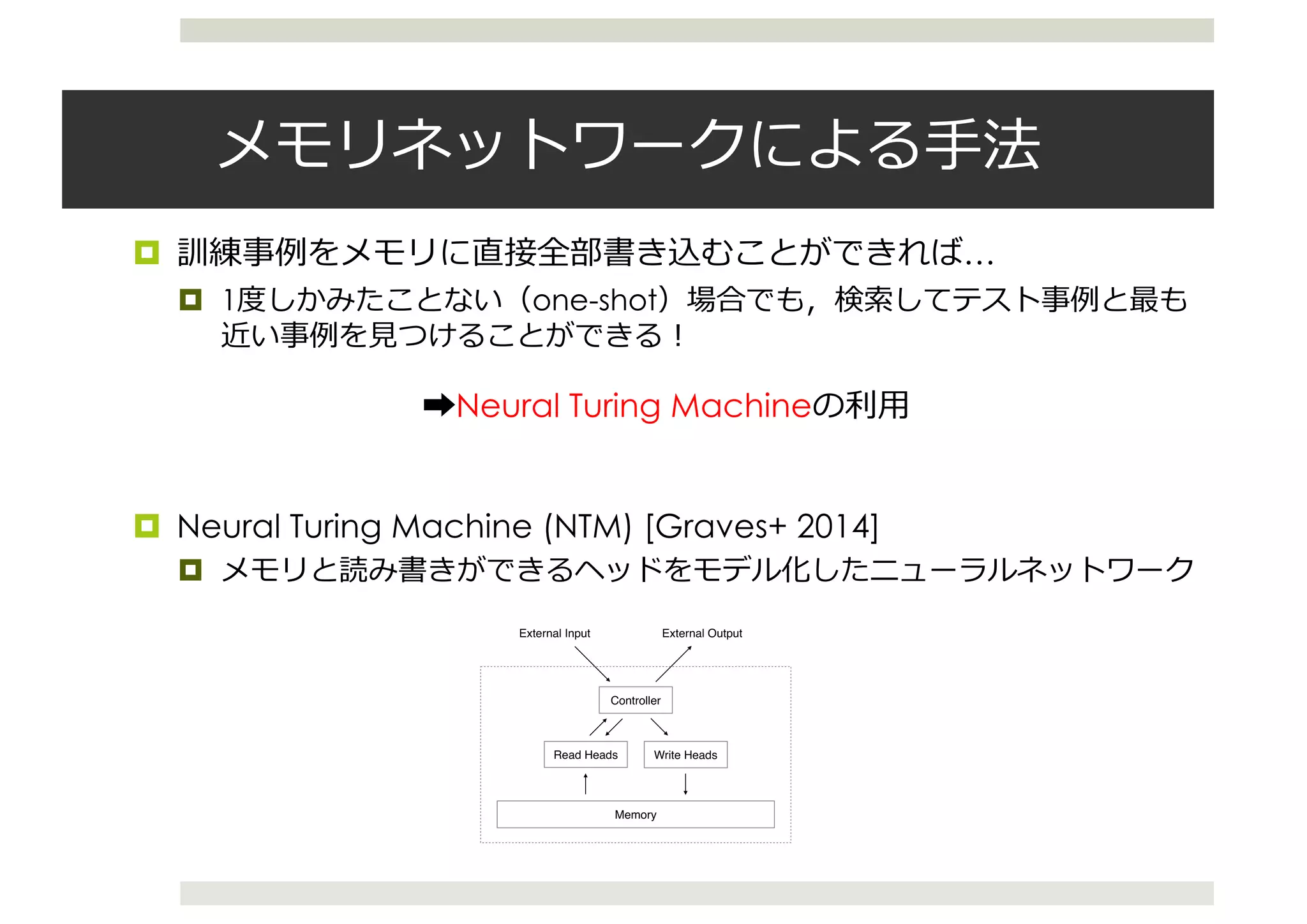 ¤ …
¤ 1 one-shot
Neural Turing Machine
¤ Neural Turing Machine (NTM) [Graves+ 2014]
¤
Figure 1: Neural Turing Machine Architecture. During each update cycle, the controller
network receives inputs from an external environment and emits outputs in response. It also
reads to and writes from a memory matrix via a set of parallel read and write heads. The dashed
 