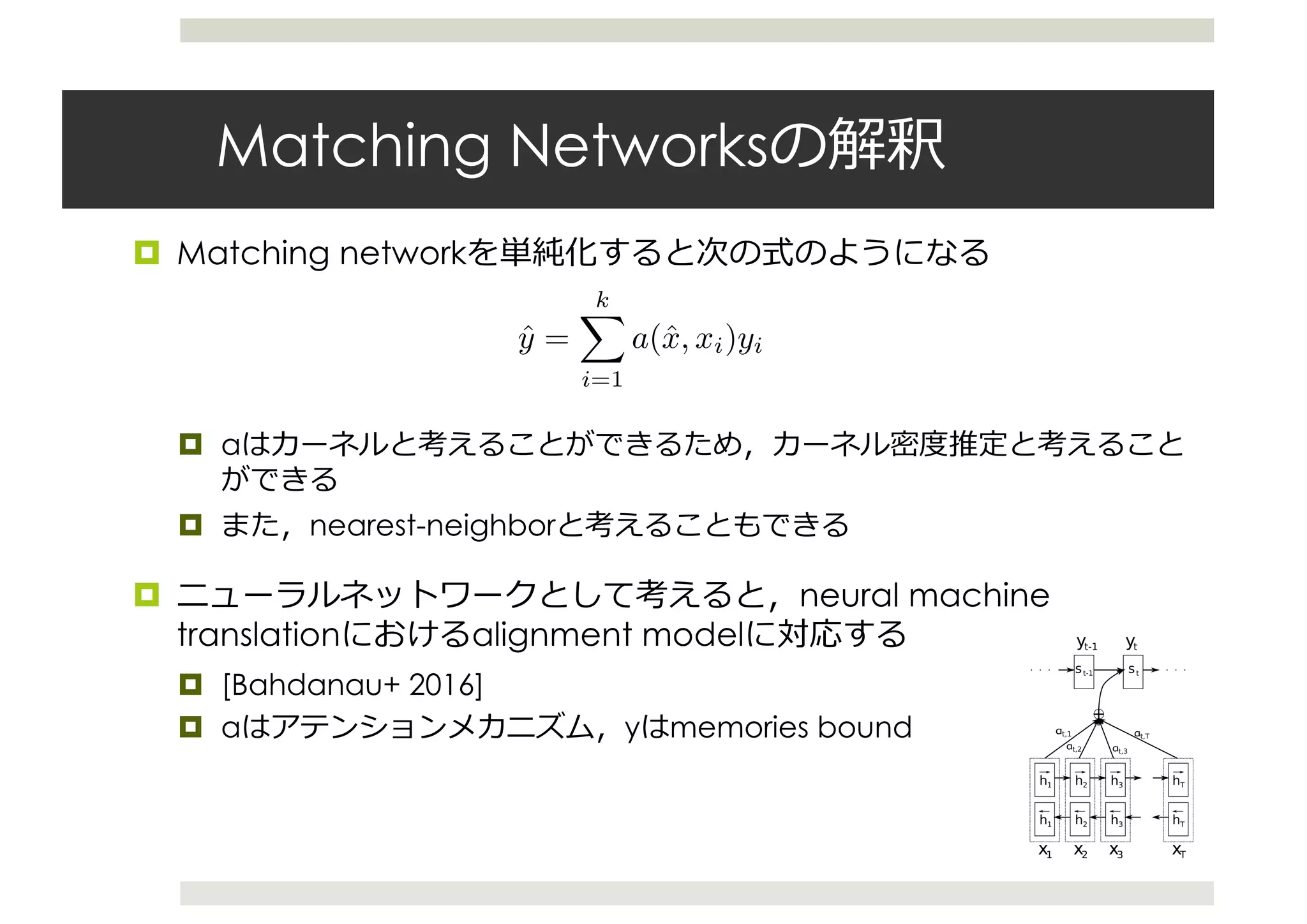 Matching Networks
¤ Matching network
¤ a
¤ nearest-neighbor
¤ neural machine
translation alignment model
¤ [Bahdanau+ 2016]
¤ a y memories bound
new support set of examples S0
from which to one-shot learn, we simply use the parametric neural
network deﬁned by P to make predictions about the appropriate label ˆy for each test example ˆx:
P(ˆy|ˆx, S0
). In general, our predicted output class for a given input unseen example ˆx and a support
set S becomes arg maxy P(y|ˆx, S).
Our model in its simplest form computes ˆy as follows:
ˆy =
kX
i=1
a(ˆx, xi)yi (1)
where xi, yi are the samples and labels from the support set S = {(xi, yi)}k
i=1, and a is an attention
mechanism which we discuss below. Note that eq. 1 essentially describes the output for a new class as
a linear combination of the labels in the support set. Where the attention mechanism a is a kernel on
X ⇥ X, then (1) is akin to a kernel density estimator. Where the attention mechanism is zero for the
b furthest xi from ˆx according to some distance metric and an appropriate constant otherwise, then
1) is equivalent to ‘k b’-nearest neighbours (although this requires an extension to the attention
mechanism that we describe in Section 2.1.2). Thus (1) subsumes both KDE and kNN methods.
Another view of (1) is where a acts as an attention mechanism and the yi act as memories bound to
he corresponding xi. In this case we can understand this as a particular kind of associative memory
where, given an input, we “point” to the corresponding example in the support set, retrieving its label.
However, unlike other attentional memory mechanisms [2], (1) is non-parametric in nature: as the
support set size grows, so does the memory used. Hence the functional form deﬁned by the classiﬁer
cS(ˆx) is very ﬂexible and can adapt easily to any new support set.
 