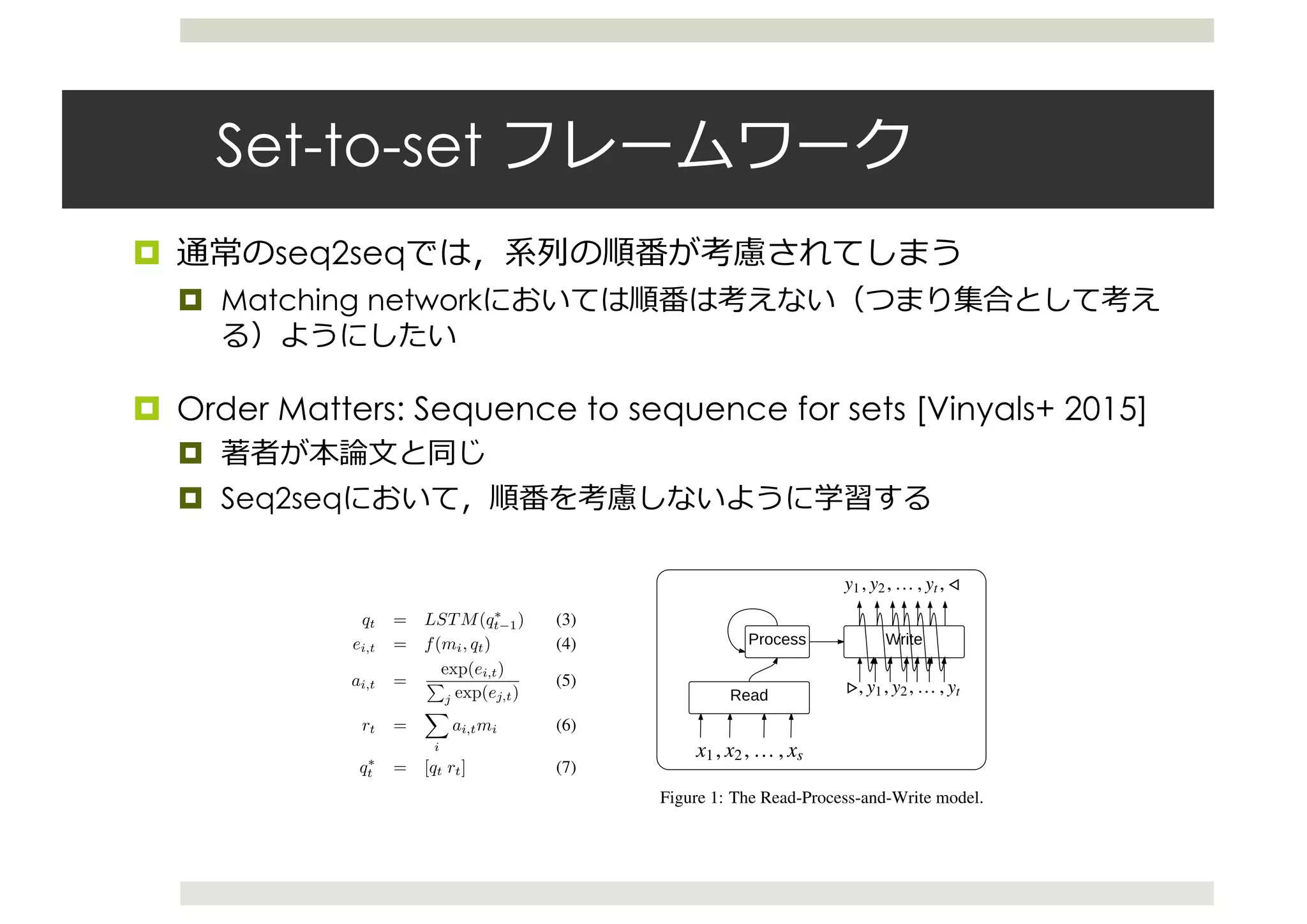 Set-to-set
¤ seq2seq
¤ Matching network
¤ Order Matters: Sequence to sequence for sets [Vinyals+ 2015]
¤
¤ Seq2seq
Published as a conference paper at ICLR 2016
All these empirical ﬁndings point to the same story: often for optimization purposes, the order in
which input data is shown to the model has an impact on the learning performance.
Note that we can deﬁne an ordering which is independent of the input sequence or set X (e.g., always
reversing the words in a translation task), but also an ordering which is input dependent (e.g., sorting
the input points in the convex hull case). This distinction also applies in the discussion about output
sequences and sets in Section 5.1.
Recent approaches which pushed the seq2seq paradigm further by adding memory and computation
to these models allowed us to deﬁne a model which makes no assumptions about input ordering,
whilst preserving the right properties which we just discussed: a memory that increases with the
size of the set, and which is order invariant. In the next sections, we explain such a modiﬁcation,
which could also be seen as a special case of a Memory Network (Weston et al., 2015) or Neural
Turing Machine (Graves et al., 2014) – with a computation ﬂow as depicted in Figure 1.
4.2 ATTENTION MECHANISMS
Neural models with memories coupled to differentiable addressing mechanism have been success-
fully applied to handwriting generation and recognition (Graves, 2012), machine translation (Bah-
danau et al., 2015a), and more general computation machines (Graves et al., 2014; Weston et al.,
2015). Since we are interested in associative memories we employed a “content” based attention.
This has the property that the vector retrieved from our memory would not change if we randomly
shufﬂed the memory. This is crucial for proper treatment of the input set X as such. In particular,
our process block based on an attention mechanism uses the following:
qt = LSTM(q⇤
t 1) (3)
ei,t = f(mi, qt) (4)
ai,t =
exp(ei,t)
P
j exp(ej,t)
(5)
rt =
X
i
ai,tmi (6)
q⇤
t = [qt rt] (7)
Read
Process Write
Figure 1: The Read-Process-and-Write model.
where i indexes through each memory vector mi (typically equal to the cardinality of X), qt is
a query vector which allows us to read rt from the memories, f is a function that computes a
single scalar from mi and qt (e.g., a dot product), and LSTM is an LSTM which computes a
recurrent state but which takes no inputs. q⇤
t is the state which this LSTM evolves, and is formed
by concatenating the query qt with the resulting attention readout rt. t is the index which indicates
 