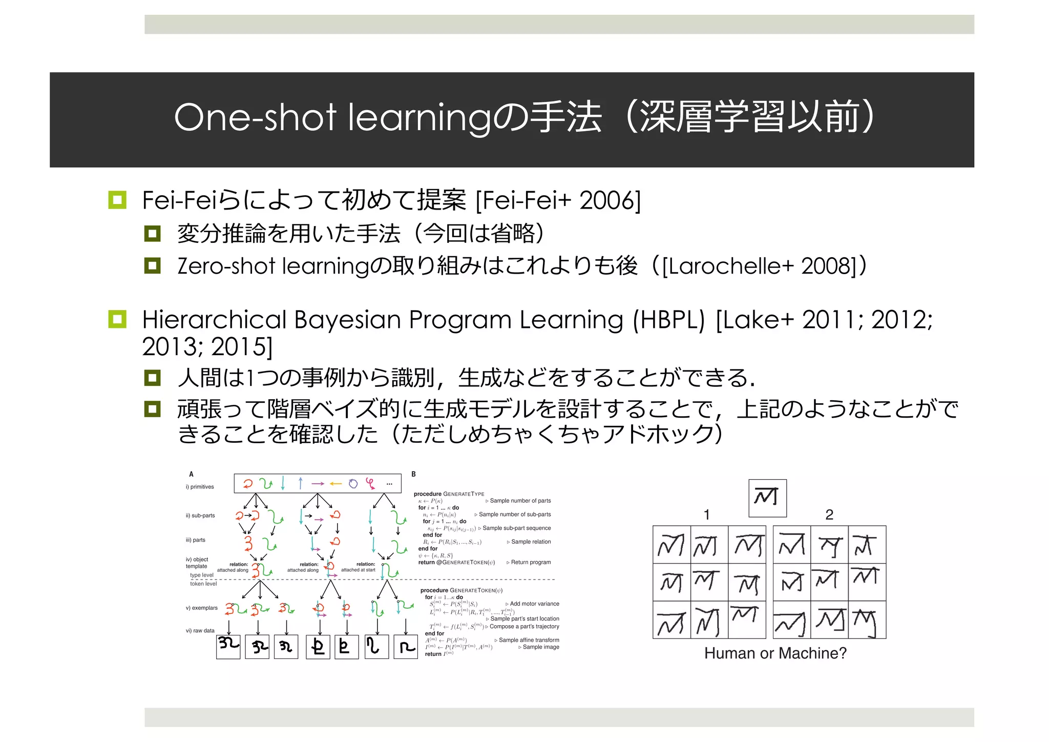 One-shot learning
¤ Fei-Fei [Fei-Fei+ 2006]
¤
¤ Zero-shot learning [Larochelle+ 2008]
¤ Hierarchical Bayesian Program Learning (HBPL) [Lake+ 2011; 2012;
2013; 2015]
¤ 1
¤
for each subpart. Last, parts are roughly positioned
to begin either independently, at the beginning, at
the end, or along previous parts, as defined by
relation Ri (Fig. 3A, iv).
Character tokens q(m)
are produced by execut-
ing the parts and the relations and modeling how
ink flows from the pen to the page. First, motor
noise is added to the control points and the scale
of the subparts to create token-level stroke tra-
jectories S(m)
. Second, the trajectory’s precise start
location L(m)
is sampled from the schematic pro-
vided by its relation Ri to previous strokes. Third,
global transformations are sampled, including
an affine warp A(m)
and adaptive noise parame-
ters that ease probabilistic inference (30). Last, a
binary image I(m)
is created by a stochastic ren-
dering function, lining the stroke trajectories
with grayscale ink and interpreting the pixel
values as independent Bernoulli probabilities.
Posterior inference requires searching the large
combinatorial space of programs that could have
generated a raw image I (m)
. Our strategy uses fast
bottom-up methods (31) to propose a range of
candidate parses. The most promising candidates
are refined by using continuous optimization
and local search, forming a
tion to the posterior distrib
(section S3). Figure 4A show
ered programs for a train
how they are refit to differen
compute a classification scor
log posterior predictive proba
scores indicate that they ar
long to the same class. A hi
when at least one set of par
successfully explain both th
test images, without violating
of the learned within-class
Figure 4B compares the m
parses with the ground-trut
several characters.
Results
People, BPL, and alternative
pared side by side on five co
that examine different form
from just one or a few exam
Fig. 5). All behavioral exp
through Amazon’s Mechanic
perimental procedures are d
1
1
1 2
1 2
Human or Machine?
the pen (Fig. 3A, ii). To construct a new character
type, first the model samples the number of parts
k and the number of subparts ni, for each part
i = 1, ..., k, from their empirical distributions as
measured from the background set. Second, a
template for a part Si is constructed by sampling
subparts from a set of discrete primitive actions
learned from the background set (Fig. 3A, i),
such that the probability of the next action
depends on the previous. Third, parts are then
grounded as parameterized curves (splines) by
sampling the control points and scale parameters
Fig. 3. A generative model of handwritten characters. (A) New types are generated by choosing primitive actions (color coded) from a library (i),
combining these subparts (ii) to make parts (iii), and combining parts with relations to define simple programs (iv). New tokens are generated by running
these programs (v), which are then rendered as raw data (vi). (B) Pseudocode for generating new types y and new token images I(m)
for m = 1, ..., M. The
function f (·, ·) transforms a subpart sequence and start location into a trajectory.
Human parses Machine parsesHuman drawings
-505 -593 -655 -695 -723
Training item with model’s ﬁve best parses
RESEARCH | RESEARCH ARTICLES
 