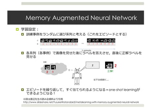 （DL輪読）Matching Networks for One Shot Learning | PPT