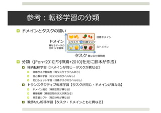 （DL輪読）Matching Networks for One Shot Learning | PDF