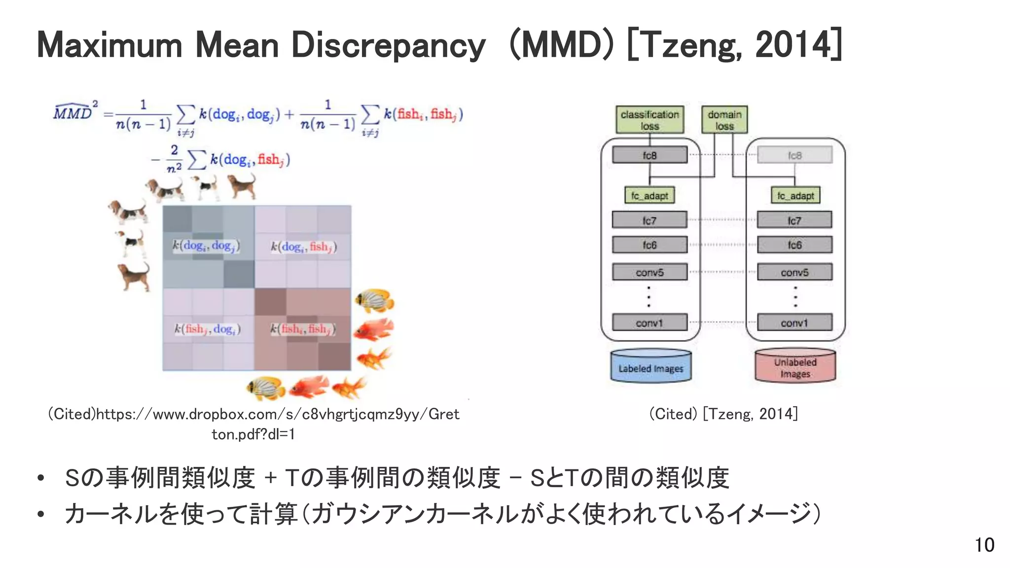 Maximum Mean Discrepancy (MMD) [Tzeng, 2014]
• Sの事例間類似度 + Tの事例間の類似度 - SとTの間の類似度
• カーネルを使って計算（ガウシアンカーネルがよく使われているイメージ）
(Cited)https://www.dropbox.com/s/c8vhgrtjcqmz9yy/Gret
ton.pdf?dl=1
(Cited) [Tzeng, 2014]
10
 