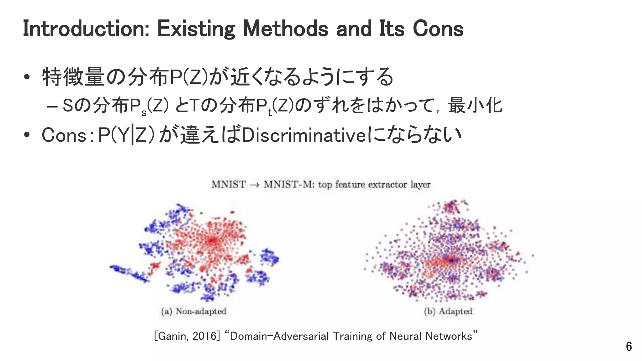 Introduction: Existing Methods and Its Cons
• 特徴量の分布P(Z)が近くなるようにする
– Sの分布Ps(Z) とTの分布Pt(Z)のずれをはかって，最小化
• Cons：P(Y|Z）が違えばDiscriminativeにならない
[Ganin, 2016] “Domain-Adversarial Training of Neural Networks”
6
 