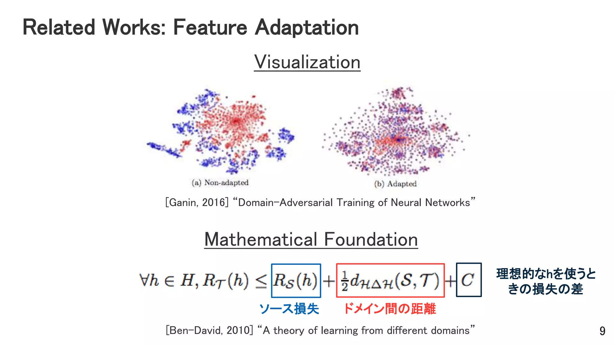 Related Works: Feature Adaptation
Mathematical Foundation
[Ganin, 2016] “Domain-Adversarial Training of Neural Networks”
Visualization
[Ben-David, 2010] “A theory of learning from different domains”
ドメイン間の距離ソース損失
理想的なhを使うと
きの損失の差
9
 