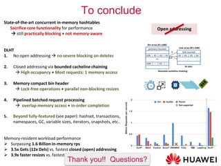 Dandelion Hashtable: beyond billion requests per second on a commodity ...