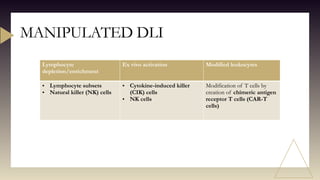 Lymphocyte
depletion/enrichment
Ex vivo activation Modified leukocytes
• Lymphocyte subsets
• Natural killer (NK) cells
• Cytokine-induced killer
(CIK) cells
• NK cells
Modification of T cells by
creation of chimeric antigen
receptor T cells (CAR-T
cells)
MANIPULATED DLI
 