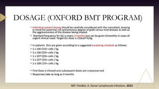DOSAGE (OXFORD BMT PROGRAM)
REF: Peniket, A. Donor Lymphocyte Infusions. 2023.
 