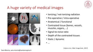 A huge variety of medical images
Sara Moccia, sara.moccia@santannapisa.it
• Ionizing / not-ionizing radiation
• Pre-operative / intra-operative
• Anatomical / functional
• Contrasted tissue (bones, vessels,
muscles, organs, …)
• Signal-to-noise ratio
• Depth of the contrasted tissues
• Static / dynamic
• …
[Litjens et al., Med. Image Anal., 2017]
 