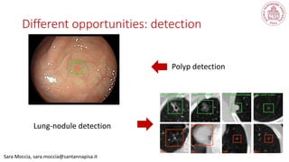 Sara Moccia, sara.moccia@santannapisa.it
Different opportunities: detection
Polyp detection
Lung-nodule detection
 