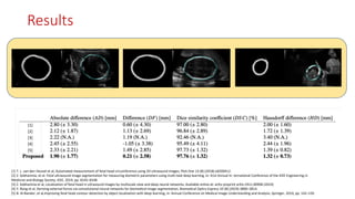 [1]
[2]
[3]
[4]
[5]
[1] T. L. van den Heuvel et al, Automated measurement of fetal head circumference using 2D ultrasound images, PloS One 13 (8) (2018) e0200412.
[2] Z. Sobhaninia, et al. Fetal ultrasound image segmentation for measuring biometric parameters using multi-task deep learning, in: 41st Annual In- ternational Conference of the IEEE Engineering in
Medicine and Biology Society, IEEE, 2019, pp. 6545–6548
[3] Z. Sobhaninia et al, Localization of fetal head in ultrasound images by multiscale view and deep neural networks, Available online at: arXiv preprint arXiv:1911.00908 (2019)
[4] Y. Rong et al, Deriving external forces via convolutional neural networks for biomedical image segmentation, Biomedical Optics Express 10 (8) (2019) 3800–3814.
[5] B. Al-Bander, et al,Improving fetal head contour detection by object localisation with deep learning, in: Annual Conference on Medical Image Understanding and Analysis, Springer, 2019, pp. 142–150
Results
 