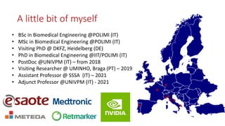 A little bit of myself
• BSc in Biomedical Engineering @POLIMI (IT)
• MSc in Biomedical Engineering @POLIMI (IT)
• Visiting PhD @ DKFZ, Heidelberg (DE)
• PhD in Biomedical Engineering @IIT/POLIMI (IT)
• PostDoc @UNIVPM (IT) – from 2018
• Visiting Researcher @ UMINHO, Braga (PT) – 2019
• Assistant Professor @ SSSA (IT) – 2021
• Adjunct Professor @UNIVPM (IT) - 2021
 