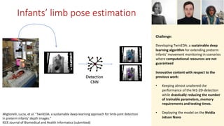 Detection
CNN
Challenge:
Developing TwinEDA: a sustainable deep
learning algorithm for extending preterm
infants’ movement monitoring in scenarios
where computational resources are not
guaranteed
Innovative content with respect to the
previous work:
• Keeping almost unaltered the
performance of the M1-2D-detection
while drastically reducing the number
of trainable parameters, memory
requirements and testing times.
• Deploying the model on the Nvidia
Jetson Nano
Migliorelli, Lucia, et al. "TwinEDA: a sustainable deep-learning approach for limb-joint detection
in preterm infants’ depth images."
IEEE Journal of Biomedical and Health Informatics (submitted)
Infants’ limb pose estimation
 