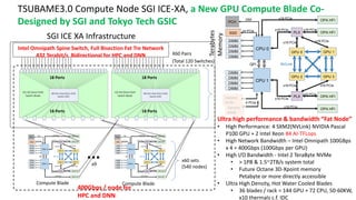 CPU 0
PLX
GPU 0
OPA HFI
OPA HFI
DIMM
DIMM
DIMM
DIMM
GPU 1
CPU 1
DIMM
DIMM
DIMM
DIMM
PLX OPA HFI
GPU 2 GPU 3
OPA HFI
PCH
SSD
QPI NVLink
x16 PCIe
x16 PCIe
x16 PCIe
x16 PCIe
x16 PCIe
x16 PCIe x16 PCIe
x16 PCIe x16 PCIe
x16 PCIe
x4 PCIe
DMI
CPU 0
PLX
GPU 0
OPA HFI
OPA HFI
DIMM
DIMM
DIMM
DIMM
GPU 1
CPU 1
DIMM
DIMM
DIMM
DIMM
PLX OPA HFI
GPU 2 GPU 3
OPA HFI
PCH
SSD
QPI NVLink
x16 PCIe
x16 PCIe
x16 PCIe
x16 PCIe
x16 PCIe
x16 PCIe x16 PCIe
x16 PCIe x16 PCIe
x16 PCIe
x4 PCIe
DMI
TSUBAME3.0 Compute Node SGI ICE-XA, a New GPU Compute Blade Co-
Designed by SGI and Tokyo Tech GSIC
x9
SGI ICE XA Infrastructure
Intel Omnipath Spine Switch, Full Bisection Fat Tre Network
432 Terabit/s Bidirectional for HPC and DNN
Compute Blade Compute Blade
x60 sets
(540 nodes)
X60 Pairs
(Total 120 Switches)
18 Ports
18 Ports
18 Ports
18 Ports
Ultra high performance & bandwidth “Fat Node”
• High Performance: 4 SXM2(NVLink) NVIDIA Pascal
P100 GPU + 2 Intel Xeon 84 AI-TFLops
• High Network Bandwidth – Intel Omnipath 100GBps
x 4 = 400Gbps (100Gbps per GPU)
• High I/O Bandwidth - Intel 2 TeraByte NVMe
• > 1PB & 1.5~2TB/s system total
• Future Octane 3D-Xpoint memory
Petabyte or more directly accessible
• Ultra High Density, Hot Water Cooled Blades
• 36 blades / rack = 144 GPU + 72 CPU, 50-60KW,
x10 thermals c.f. IDC
CPU 0
PLX
GPU 0
OPA HFI
OPA HFI
DIMM
DIMM
DIMM
DIMM
GPU 1
CPU 1
DIMM
DIMM
DIMM
DIMM
PLX OPA HFI
GPU 2 GPU 3
OPA HFI
PCH
SSD
QPI NVLink
x16 PCIe
x16 PCIe
x16 PCIe
x16 PCIe
x16 PCIe
x16 PCIe x16 PCIe
x16 PCIe x16 PCIe
x16 PCIe
x4 PCIe
DMI
Optane
NVM x4 PCIe
Optane
NVM
400Gbps / node for
HPC and DNN
Terabytes
Memory
 
